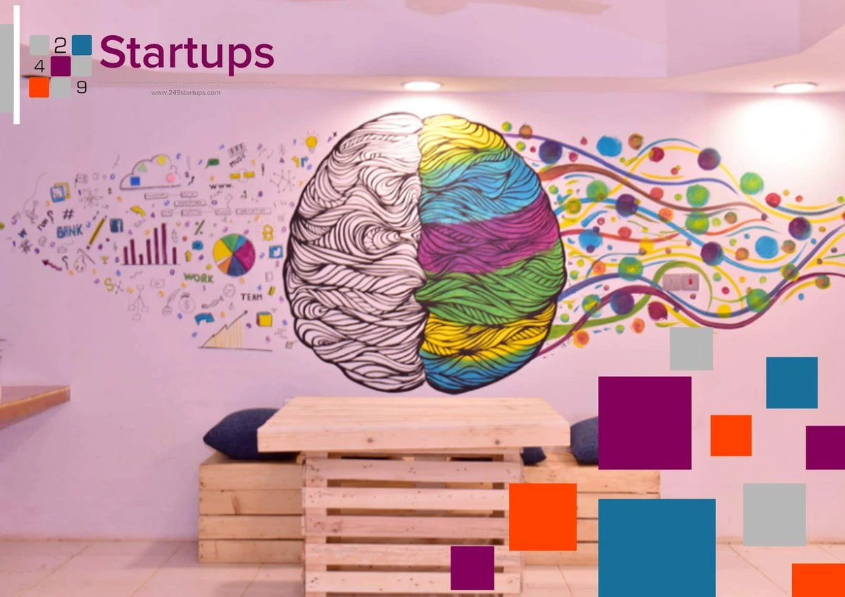 249Startups community